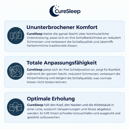 CureSleep - Endlich schmerzfrei aufwachen